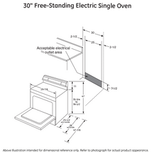 Load image into Gallery viewer, Brand New GE Stainless Electric Stove - JB645RKSS
